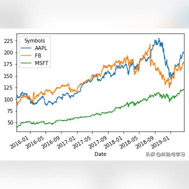 中国软件股票最新动态深度解读