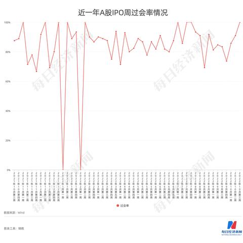 深度解析 第28页