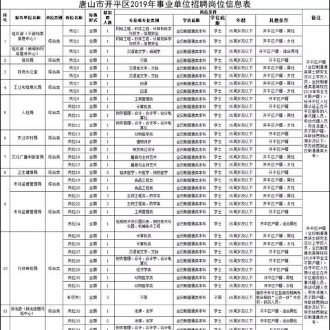 全面解读 第13页