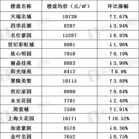 清河县房产楼盘全面解析报告