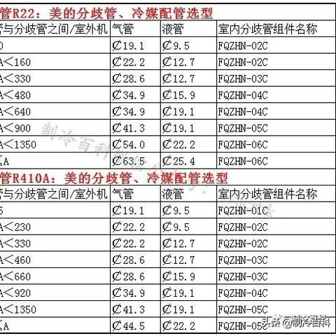 深度解析 第24页