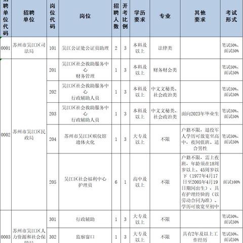 全面解析 第16页