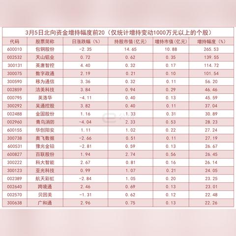 最新消息 第15页
